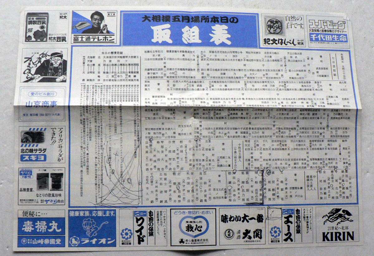 ★ 1985.5 大相撲 五月場所　パンフレット 、オマケ(番付表・取組表) ★_画像8