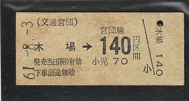 ◇硬券切符◇交通営団　木場→１４０円区間　_画像1