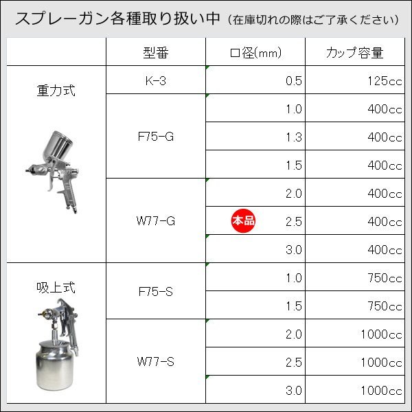 エアースプレーガン W77-G 口径2.5mm カップ容量400cc 重力式/23Б_画像9