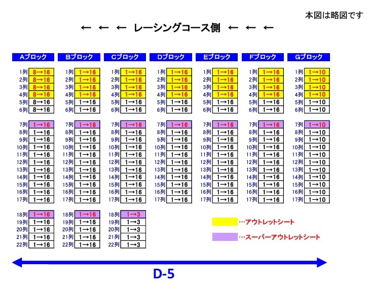 F1 日本グランプリ チケット 2024 鈴鹿 D-5 Bブロック17列 大人2席並び 鈴鹿サーキット　2枚セット_画像3