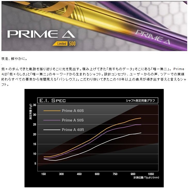 新品 数量限定 トライファス Basileus Prime A バシレウス プライムA 60 (S) ドライバー用 46インチ カーボン シャフト単品 日本仕様の画像2