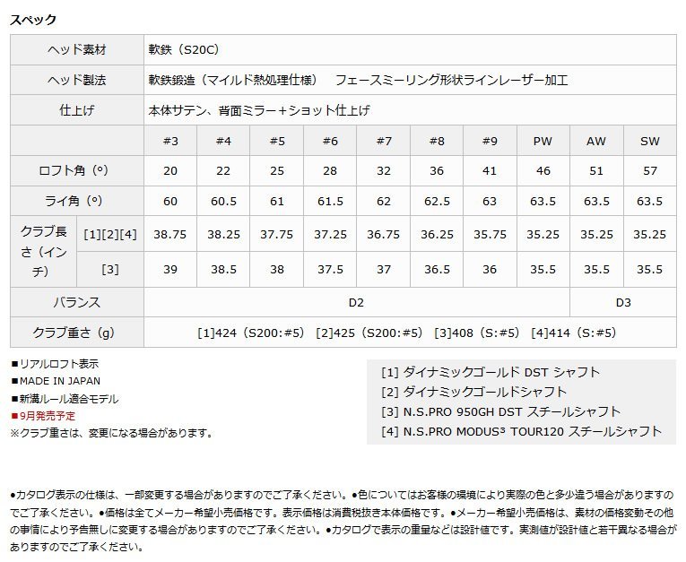 未使用品 ダンロップ スリクソン Z785 AW 51°/8° 単品アイアン・ウェッジ N.S.PRO MODUS3 TOUR120 (S) モーダス3 スチール 日本仕様の画像4