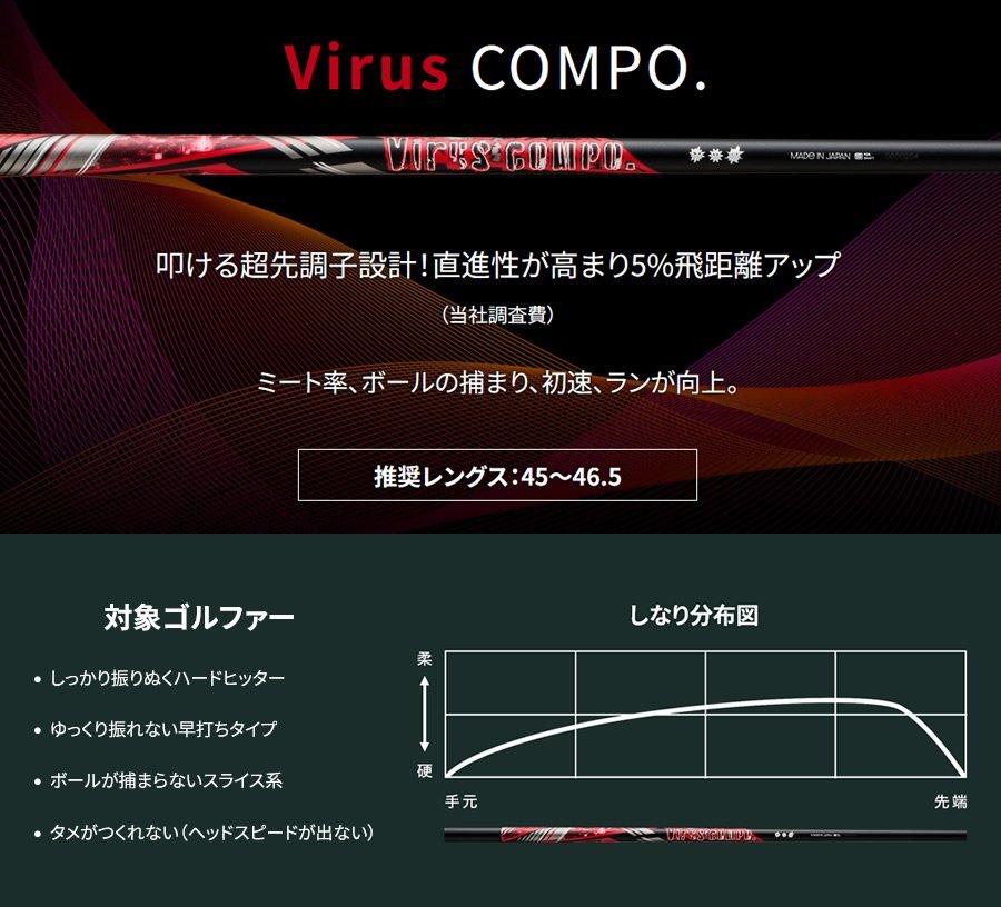 新品 グラビティー Virus compo. ウイルスコンポ (X) ドライバー用 46インチ カーボン シャフト単品 日本仕様_画像2