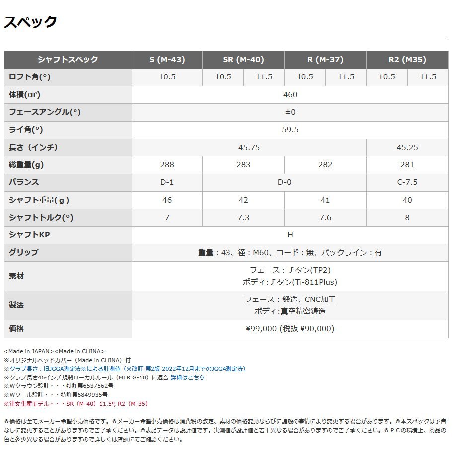 新品 プロギア 2023 LS ドライバー 10.5° 純正カーボン SPEEDER NX FOR PRGR (R) M-37 スピーダーNX 日本仕様_画像7