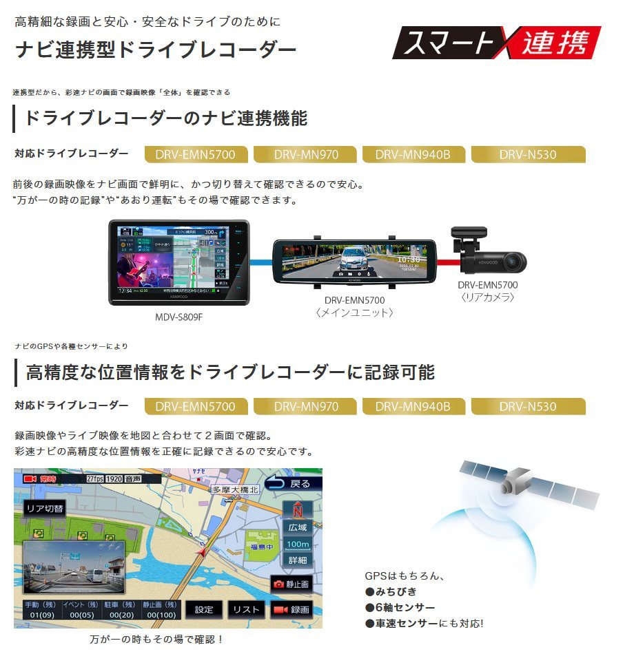 新品 ケンウッド 彩速ナビ MDV-D709BTW カーナビ 7V型 200mm 新品 ケンウッド 彩速ナビ MDV-D709BTW カーナビ 7V型 200mm