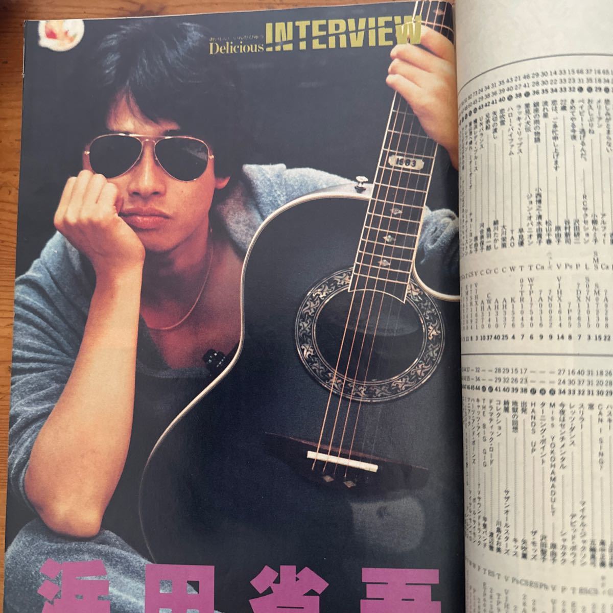 270　週刊FM 東版 1983 12 浜田省吾　長渕剛　山下久美子　高橋幸宏_画像3