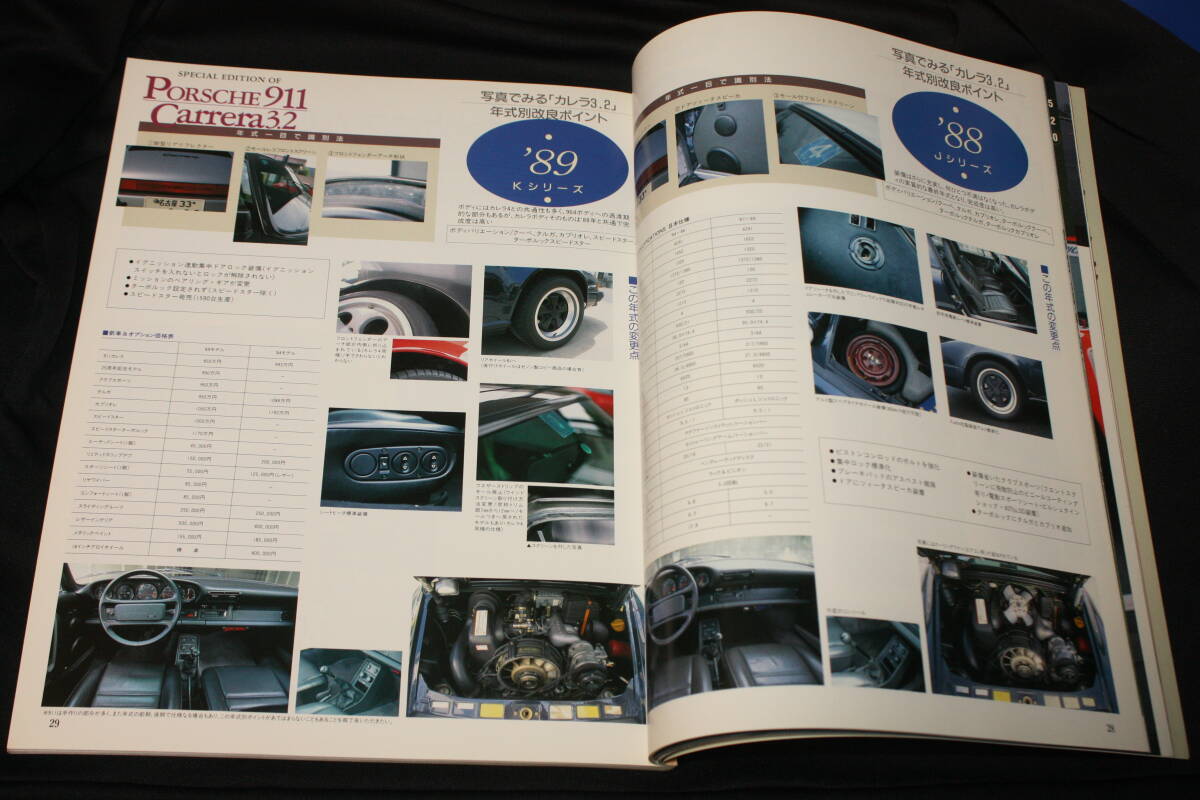 ★THE 911&PORSCHE MAGAZINE 第2号 特集:Type930 carrera3.2(カレラ3.2年式別比較/964カップカー/ナロー購入ガイド/73年カレラRS他)_画像7