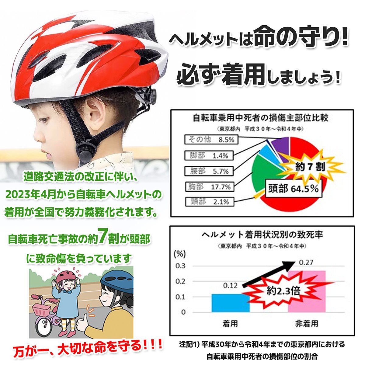 ★送料無料 CE規格認証スタイリッシュでシンプルなデザイン超軽量 街乗り向け自転車用ヘルメット男女子供から大人まで適応！4色選択の画像2