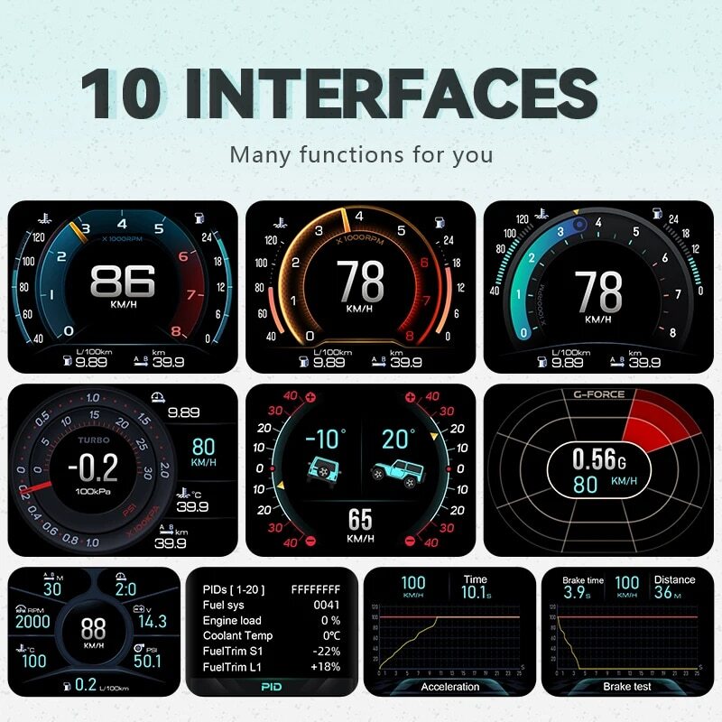 ■ 社外 カスタム 追加メーター ヘッドアップディスプレイ 自動OBD ■ GPS mems スピードメーター 傾斜 hud デジタル走行距離計 G372_画像4