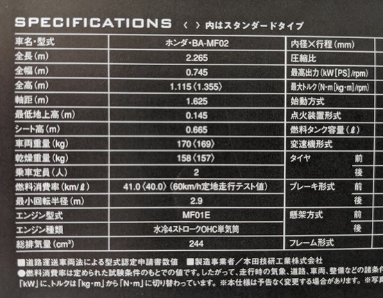 フュージョン　(BA-MF02)　車体カタログ＋カスタマイズ　2003年2月　Fusion　古本・即決・送料無料　管理№ 6631 U