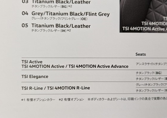 ティグアン　車体カタログ　September,2022　Tiguan　TSI R-Line　Active 4MOTION Elegance　古本・即決・送料無料　管理№ 6665 CB05_画像8