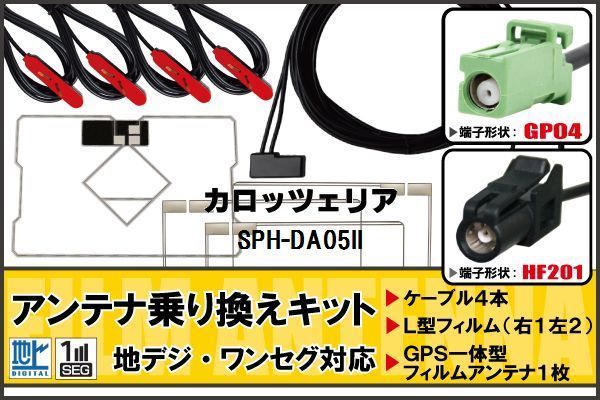 フィルムアンテナ GPS一体型ケーブル セット 地デジ ワンセグ フルセグ カロッツェリア carrozzeria 用 SPH-DA05II 対応 高感度_画像1