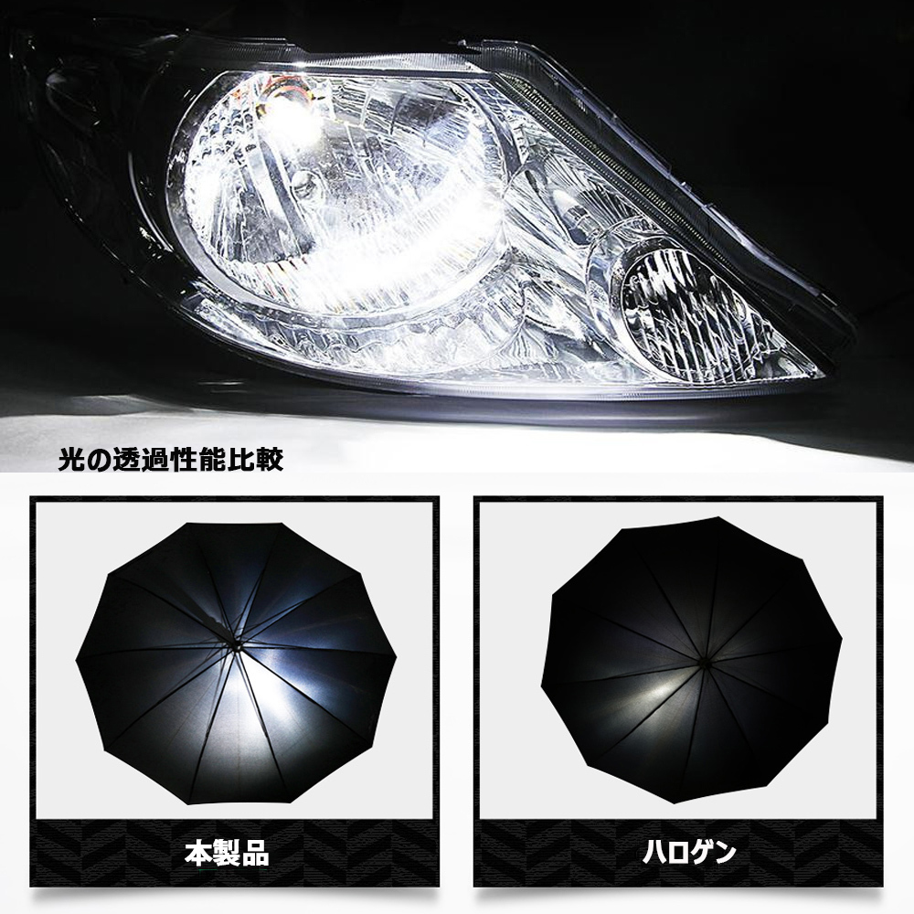 1円から LEDヘッドライト フォグランプ H4 H1 H3 H7 H8/H11/H16 HB3 HB4 超コンパクト ファンレス 12V 40W 8000LM 6000K 2本_画像5