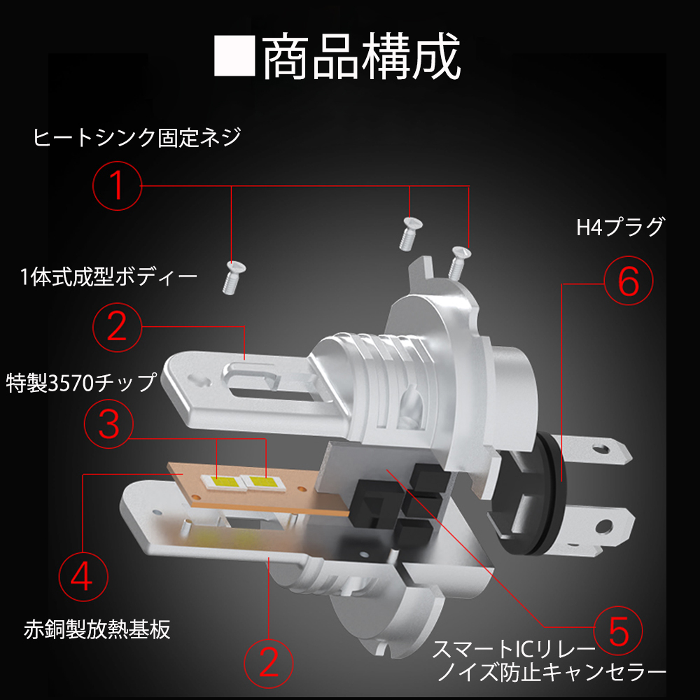 業界初 H4 H19 LEDヘッドライト フォグランプ H7 H8/H9/H11/H16 HB3 HB4 HIR2 H1 H3 車検対応 ポンつけ ファンレス 60W 14600LM 6000K 2本_画像4