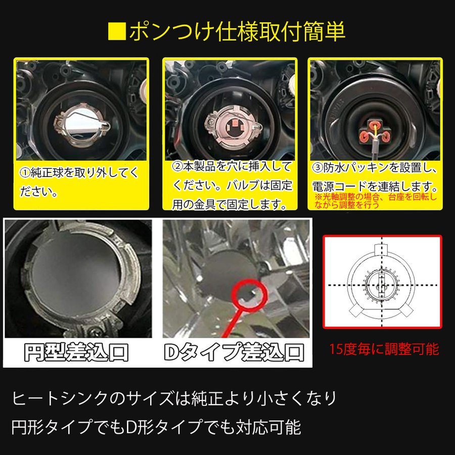 LEDヘッドライト H4 H7 H8/H11/H16 HB3 HB4 PSX26W PSX24W HIR2 H1 H3 フォグランプ 光軸調整機能付 車検対応 70W 16000LM 2本_画像10