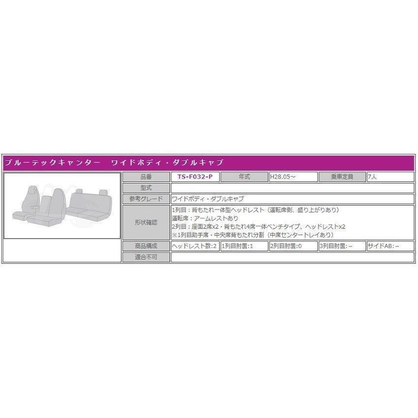 MIYABI / 雅 真月光 シートカバー 運転席＋助手席＋中席＋2列目 ブルー 16ブルーテックキャンターワイド ダブルキャブ H28/5～TS-F032-P_画像5