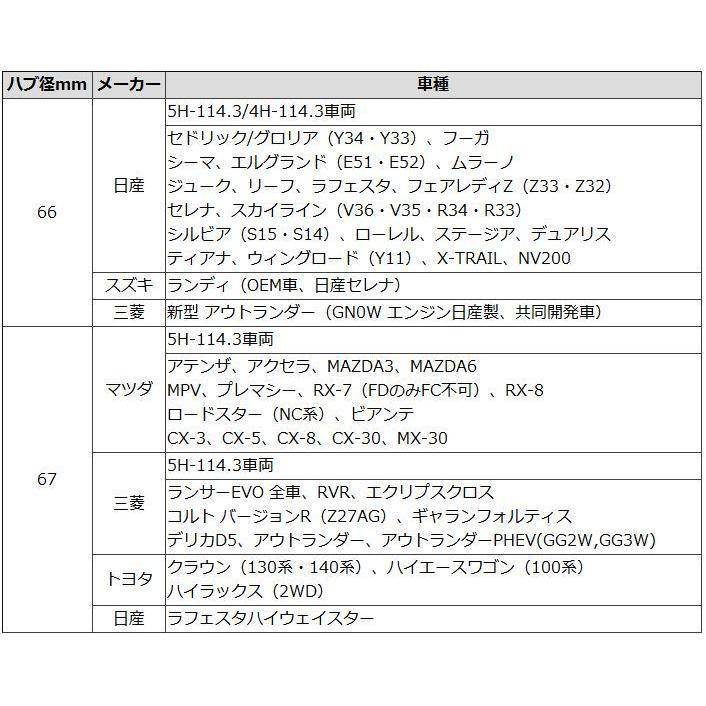 特価品 固着防止 樹脂 ツバ付き ハブリング ブラック 4枚 67mm→54mm_画像3