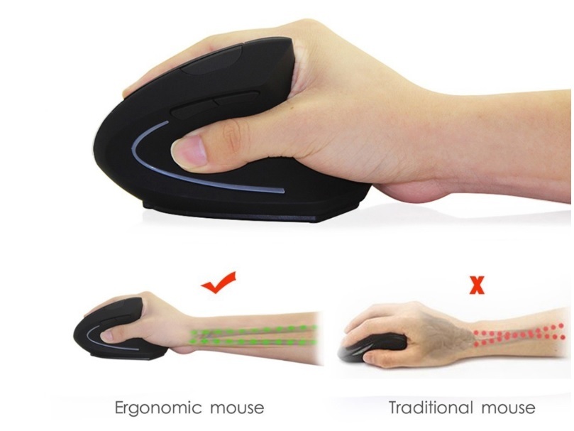 腱鞘炎予防 垂直式 ワイヤレスマウス 送料300円 （無線式 エルゴノミクス 人間工学 縦型 立型）_画像2