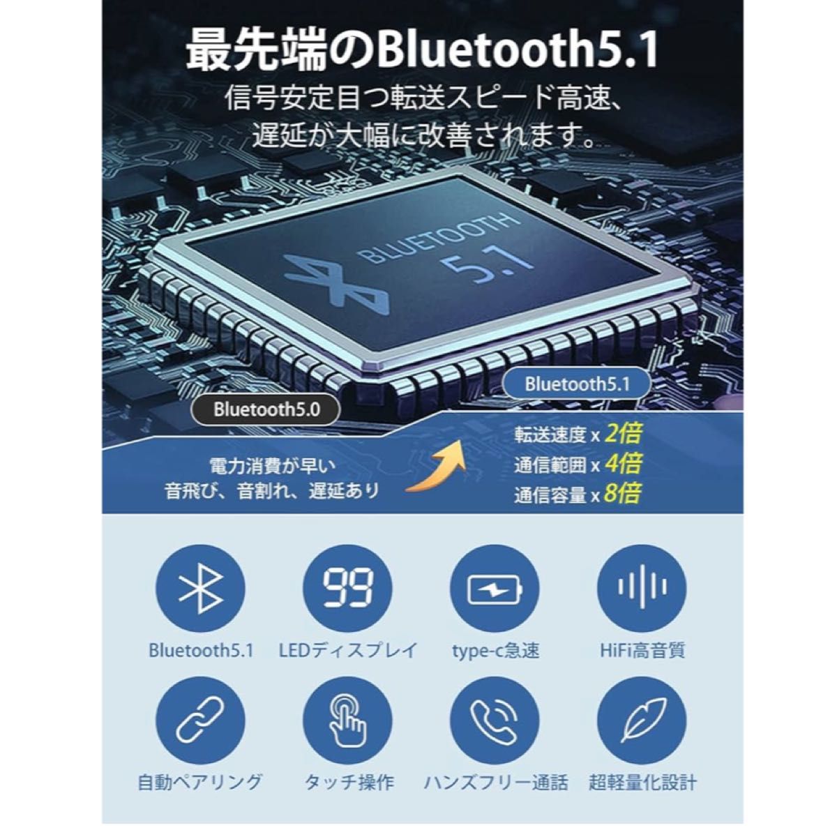 Bluetooth イヤホン ワイヤレスイヤホン 自動ペアリング タッチ操作 LED ディスプレイ タッチ操作 AAC