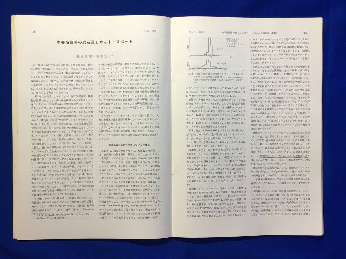 レB727ア●科学 1974年4月号 地球科学と深海掘削計画/堆積物からみた海洋底の古環境/中央海嶺系の岩石区とホットスポット_画像5