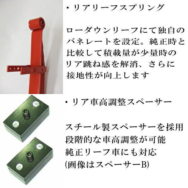 RSR TP Basic-i KIT-2B(ショック+ブロックキット+バンプラバー+2枚スペーサー) 車高調 GDH211Kハイエースバンワイド スーパーGL 2020/7～_画像4