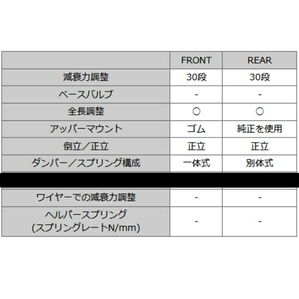 HKSハイパーマックスSスタイルX車高調 RA8オデッセイ J30A 99/12～03/10_画像5