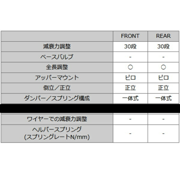 HKSハイパーマックスIV SPドラッグ車高調 JZA80スープラ 2JZ-GE 93/6～02/7_画像4