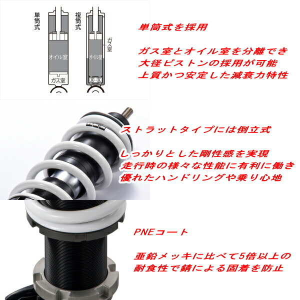 HKSハイパーマックスS車高調 GP1フィット LDA-MF6 10/10～13/8_画像4