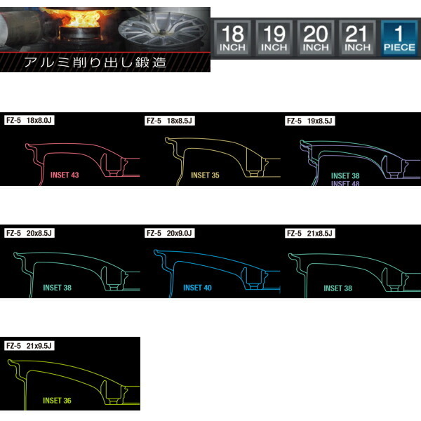 Weds F ZERO FZ-5 ホイール1本 ダイヤモンドブラック 8.5-19インチ 5穴/PCD114.3 インセット+48_画像3