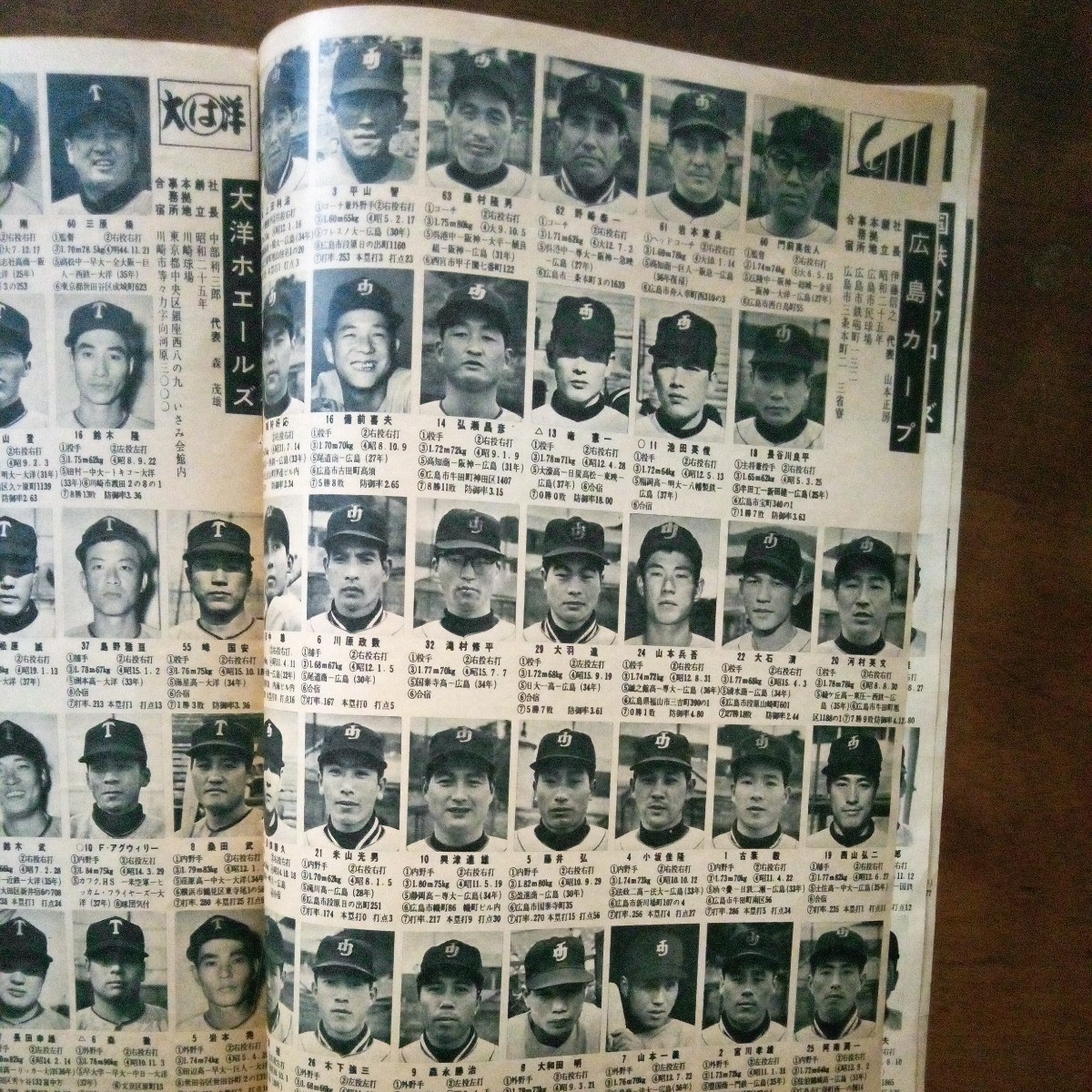 1962 プロ野球12球団全選手写真名鑑の画像4