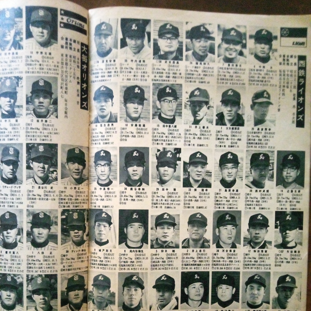 1962 プロ野球12球団全選手写真名鑑の画像6