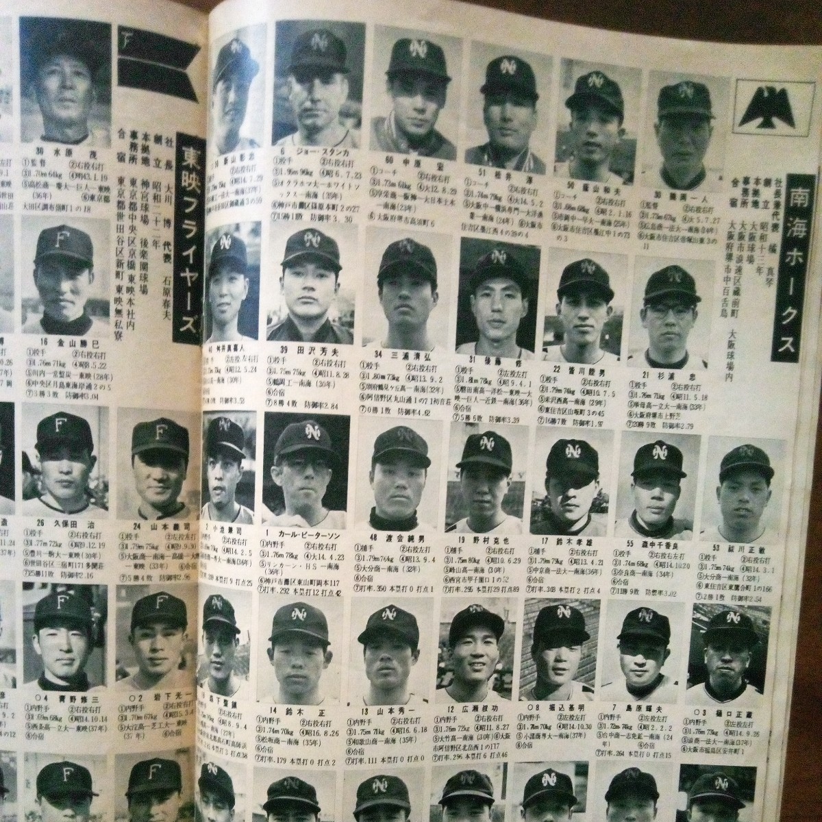 1962 プロ野球12球団全選手写真名鑑の画像5