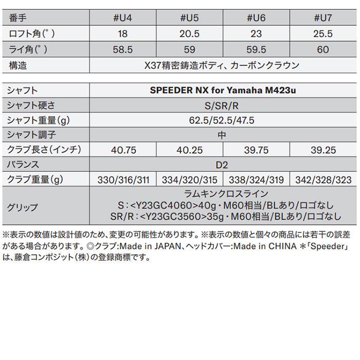 新品未開封 ヤマハ インプレス ドライブスター ユーティリティ 4U 5U 2本セット SPEEDER NX M423u SR 日本仕様_画像8