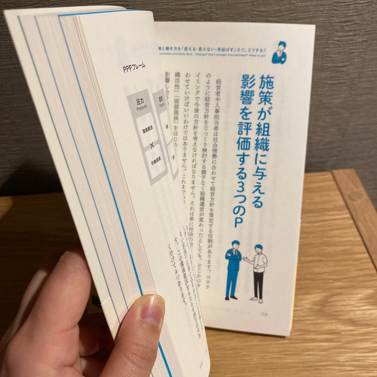 組織と働き方を「変える・変えない・先延ばす」さて、どうする？ 上村紀夫／〔著〕