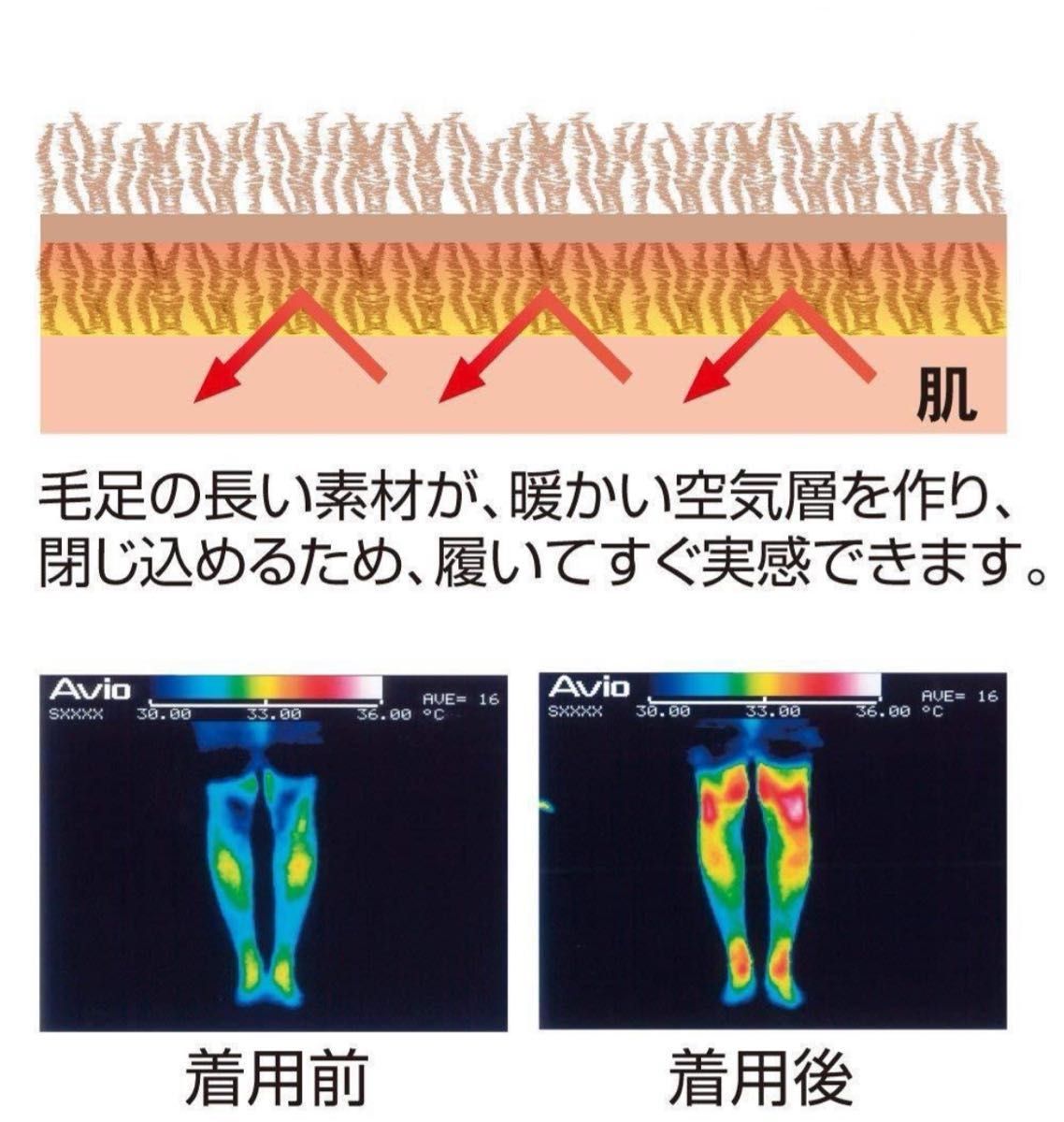 極暖　レッグウォーマー　ブラウン　ロングカバー　冬の足冷え対策　冷え性予防 足が出せるロングカバー ふわふわあったか バレンタイン