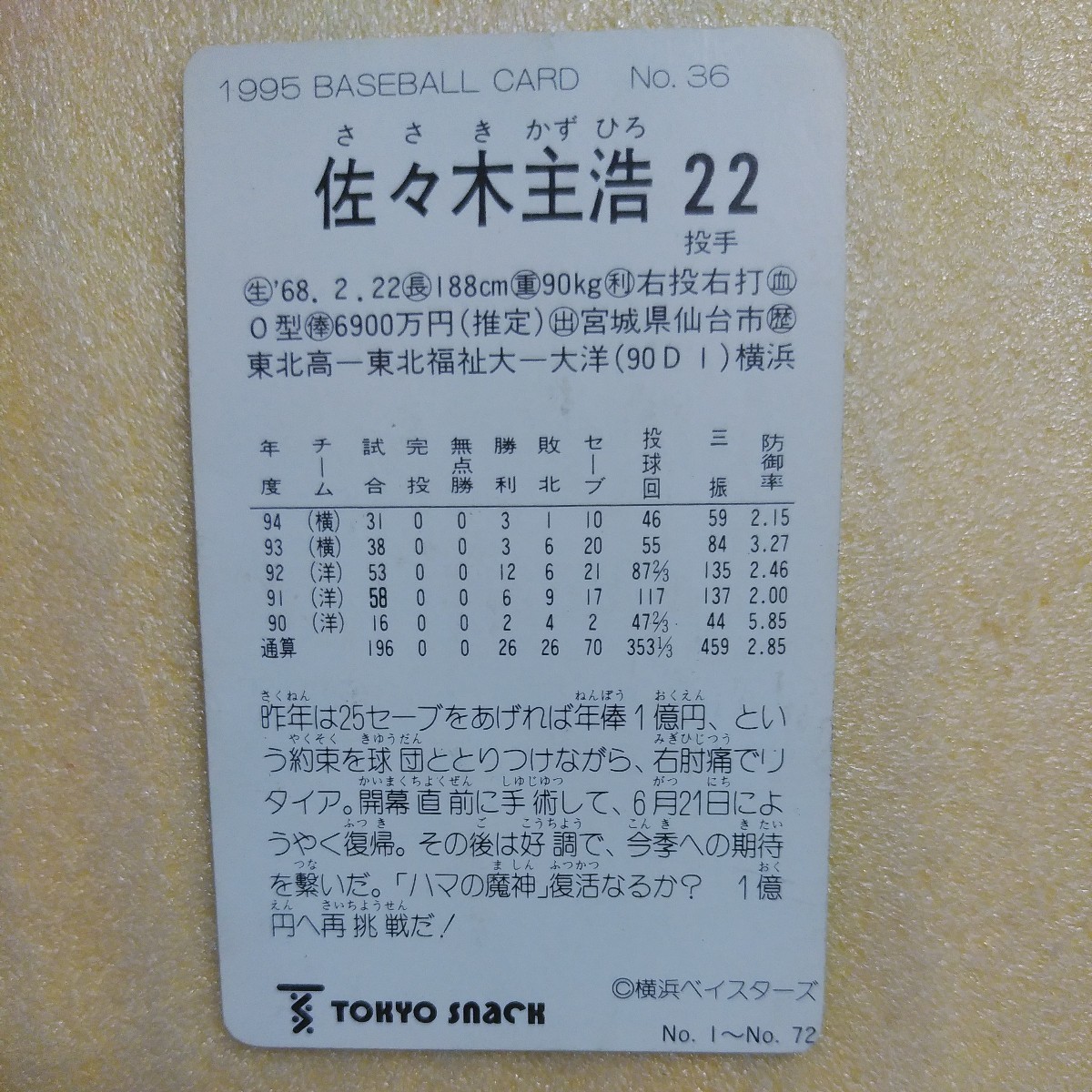 東京スナック １９９５カルビー野球カード№３６佐々木主浩（横浜）の画像2