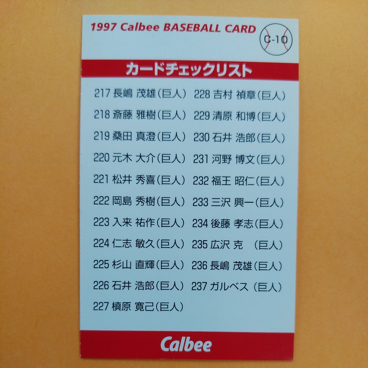 ハイナンバー １９９７カルビー野球カード№Ｃー１０チェックリスト（巨人）ショートプリント レアの画像2