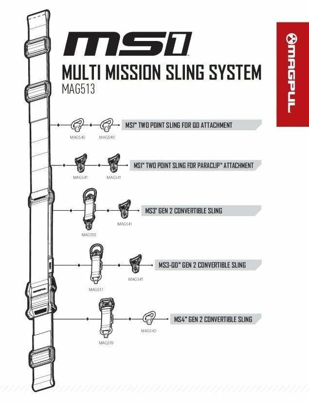  M1, M14, M16, AR, SR, XM, Ｍ4系 実銃用 Magpul MS1 Multi-Mission Sling System MAG513 スリング ブラック 幅32㎜ 実物 値下げ_色々なオプションクリップに対応可能です。