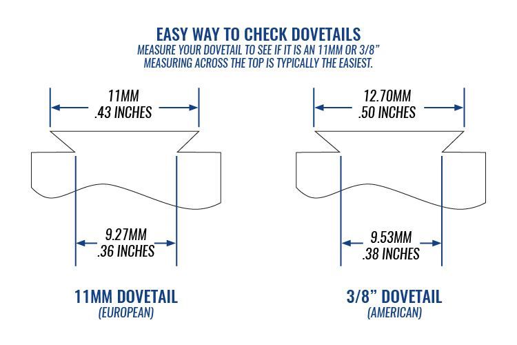 Dovetail rail or Dovetail mount ダブテール レール ダブテール マウント 11mm幅 １インチ スコープリング 実物 実銃用 _11㎜幅に対応です。
