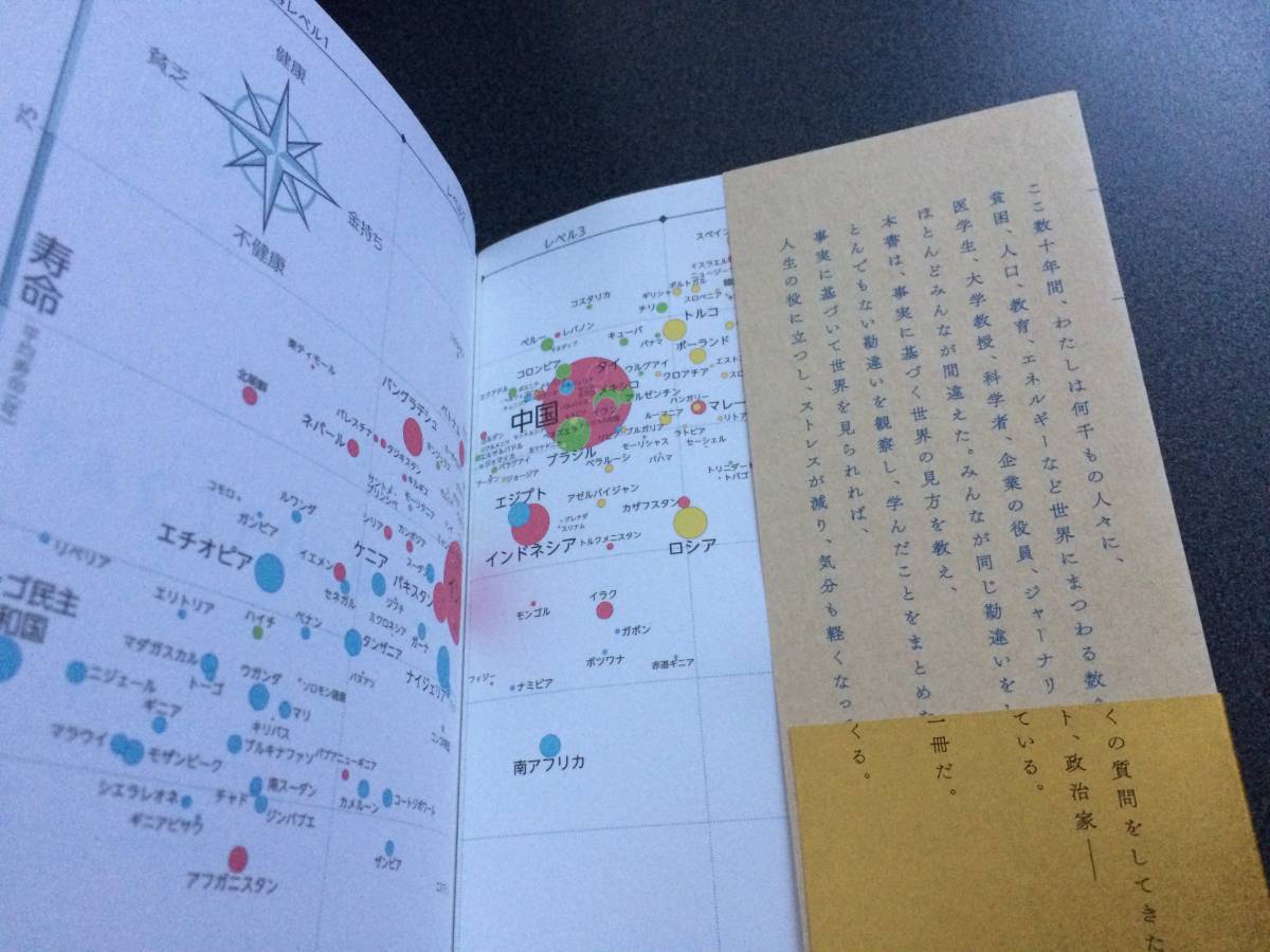 ◆◇FACTFULNESS(ファクトフルネス) 10の思い込みを乗り越え、データを基に世界を正しく見る習慣◇◆_画像5