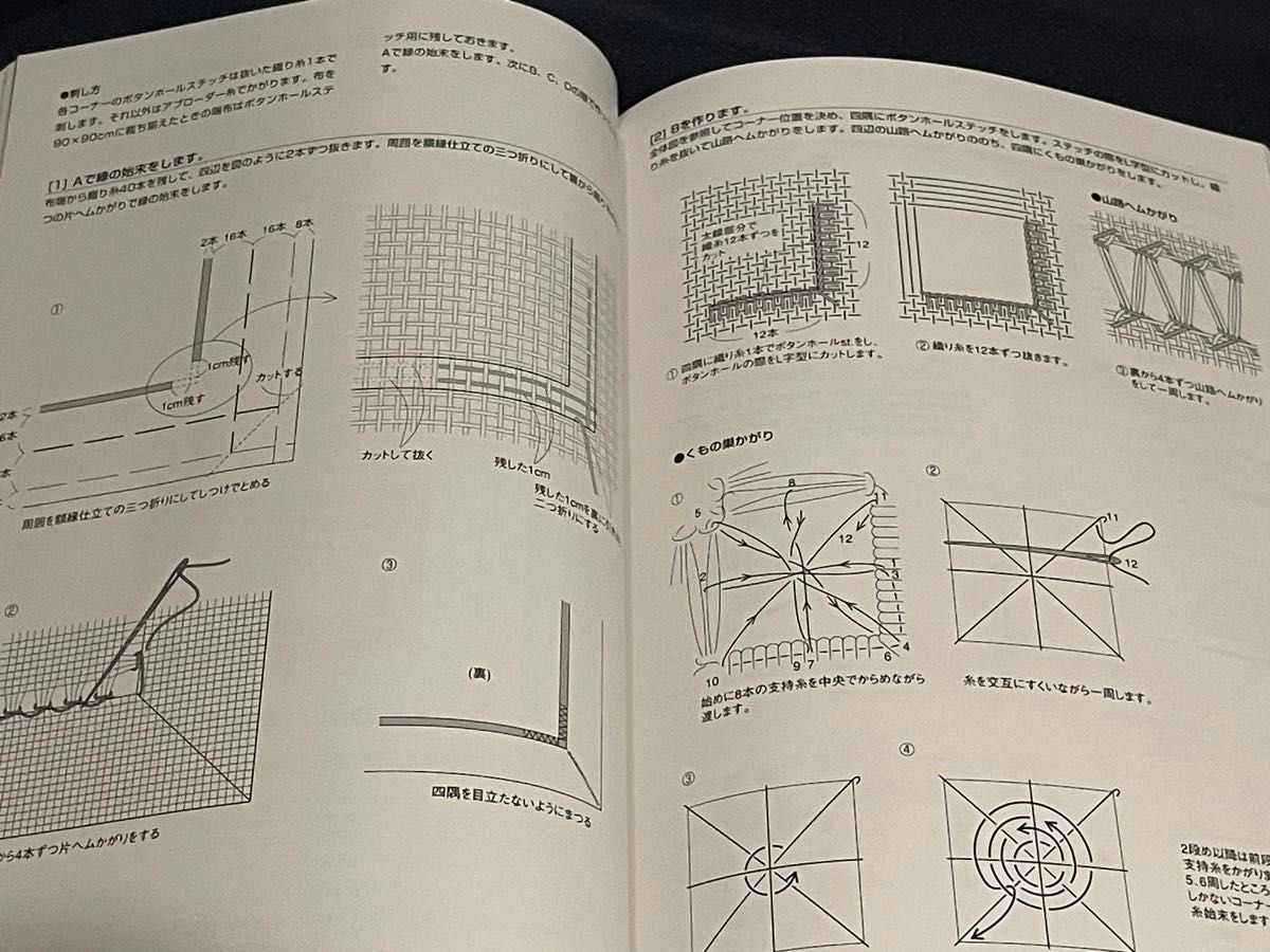 日本手芸普及協会　刺しゅうテキスト　講師科