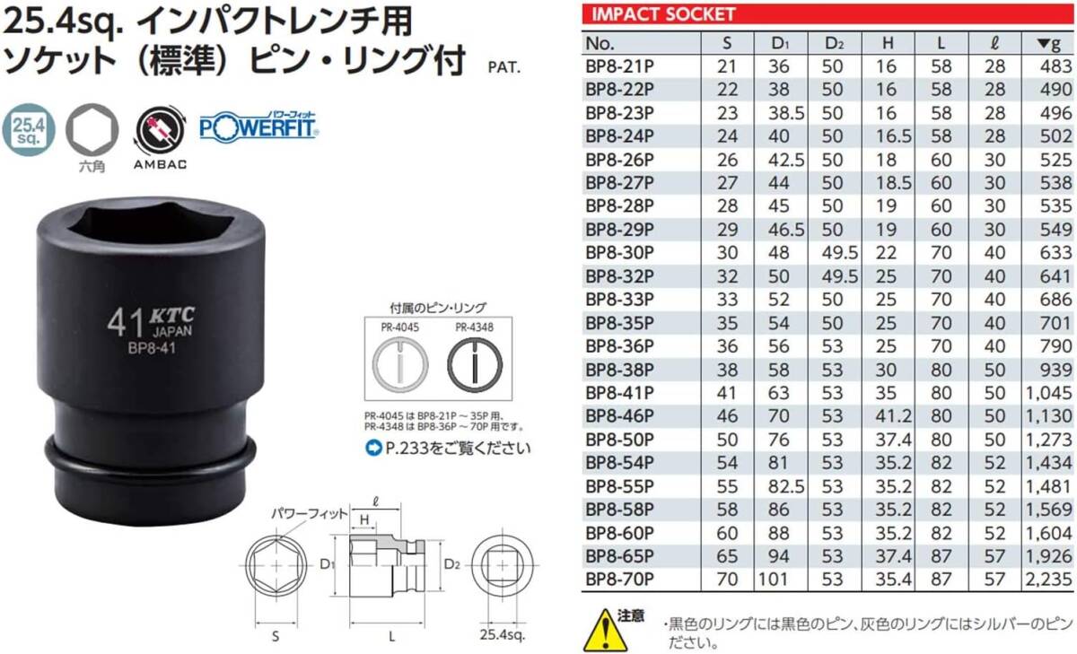 京都機械工具(KTC) 25.4mm (1インチ) インパクトレンチ ソケット (標準) 33mm ピン・リング付 BP8-33P_画像2
