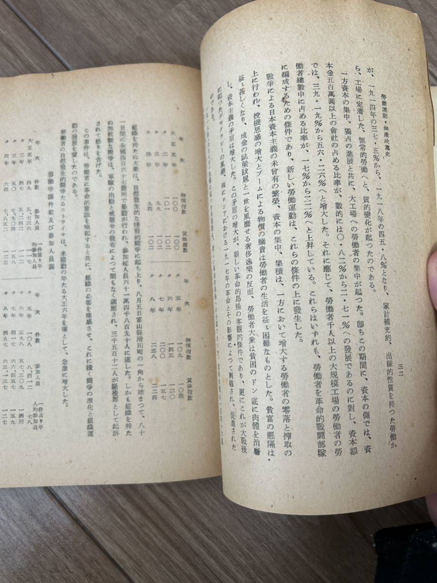 日本帝国主義講座（第一期1905-31年）労働運動・無産政党史　上下セット　關根悦郎_画像5