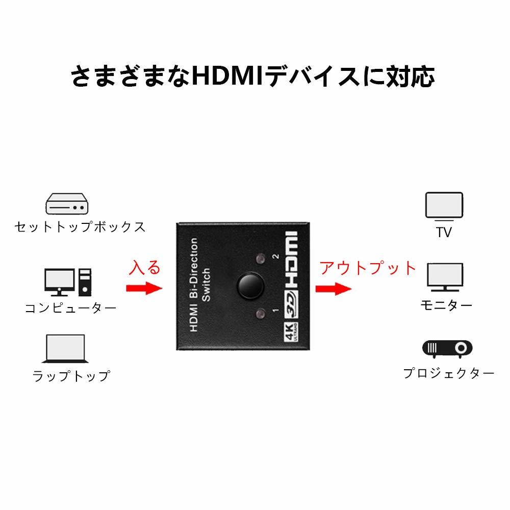 分配器HDMI切替器双方向 4K/3D/1080P対応1入力2出力/2入力1出力手動切替 PS3/PS4/Nintendo Switch/Xbox/DVDプレーヤーなど対応_画像2