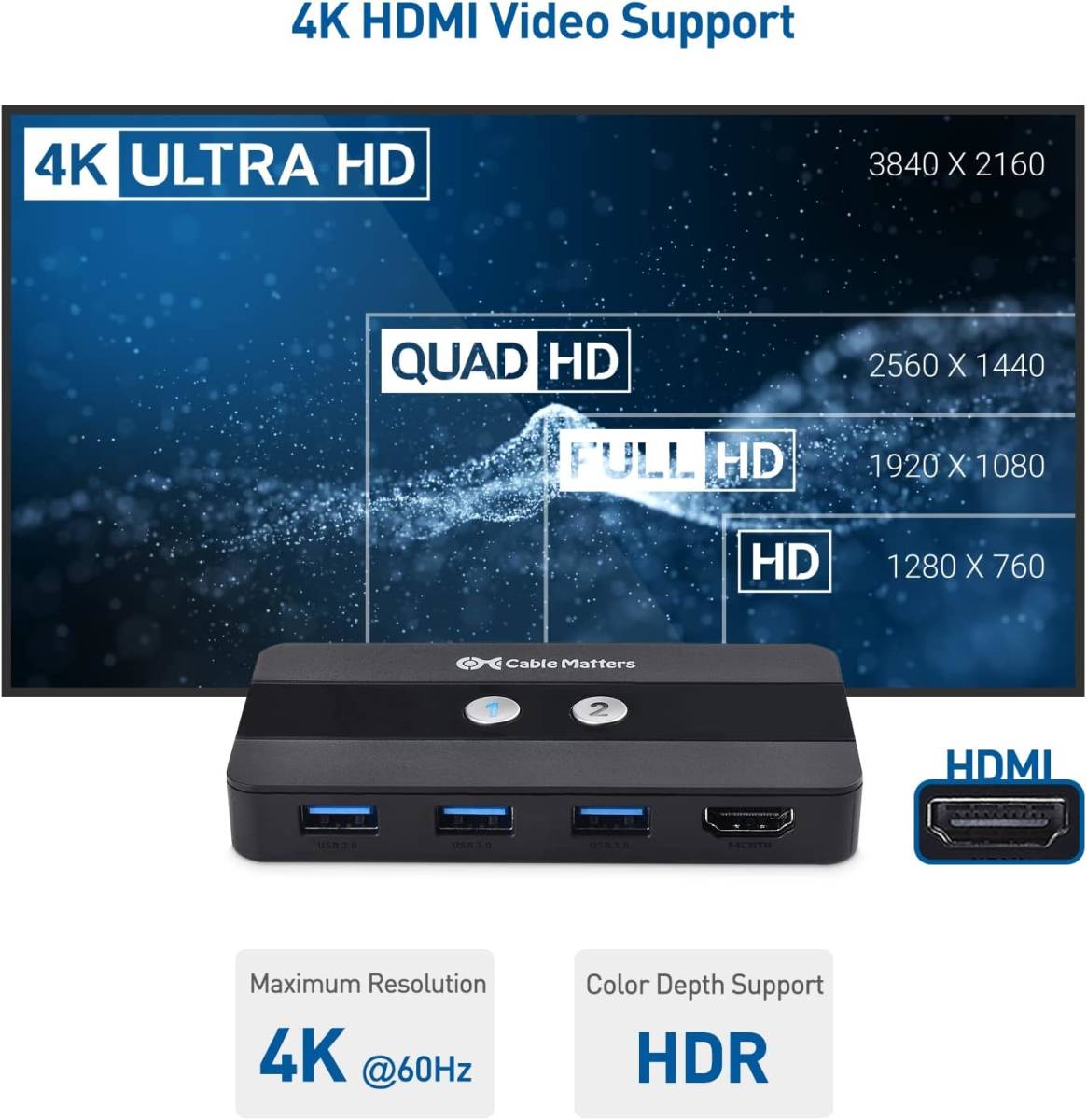 Cable Matters USB 3.0 KVM HDMI スイッチ 4K@60Hz HDMI ビデオ & 3X 5Gbps USBポートを備えた2台のコンピュータ用 HDMI KVM スイッチ_画像4
