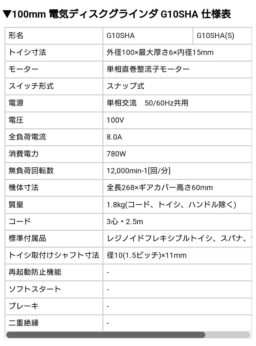 【砥石８枚サービス】 HiKOKI 日立工機 ハイコーキ G10SHA 電気 ディスクグラインダ サンダー アルミボディ 細経 100mm 【G10SH5後継】_画像4