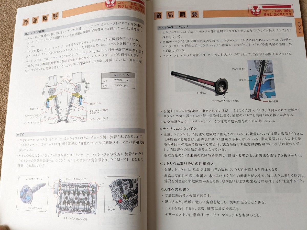ホンダ S660(ZX)サービス知識講座テキスト|Yahoo!フリマ(旧 ホンダ S660(ZX)サービス知識講座テキスト|Yahoo!フリマ(旧