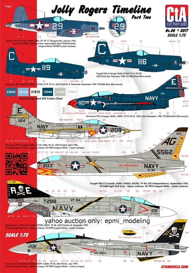 CTA-06 1/72 CTA アメリカ海軍海賊旗マーキングセット② F-14トムキャット/F-4JファントムⅡ他 戦闘機_画像1