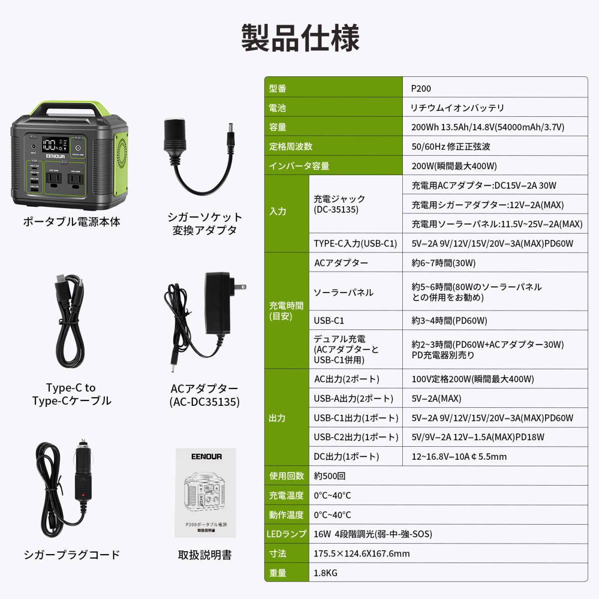 ポータブル電源 モバイル電源 200W 200Wh 54000mAh サブバッテリー キャンプ 車中泊 車載 蓄電池 軽量 アウトドア キャンプ_画像7