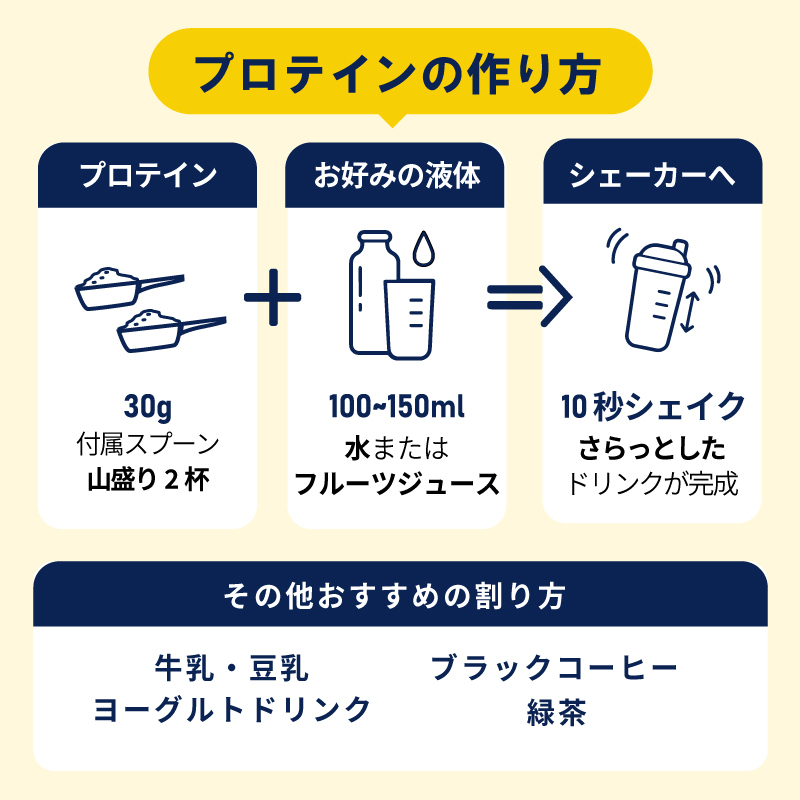 プロテイン WPC エクスプロージョン 3kg ミルクチョコレート味 ホエイプロテイン 3キロ アミノ酸 スコア100 最安値 大容量 筋肉_画像4